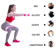 Exercise chart for resistance fitness band